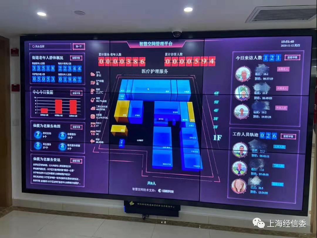 AI在身边 赋能养老服务，智慧引领社区示范